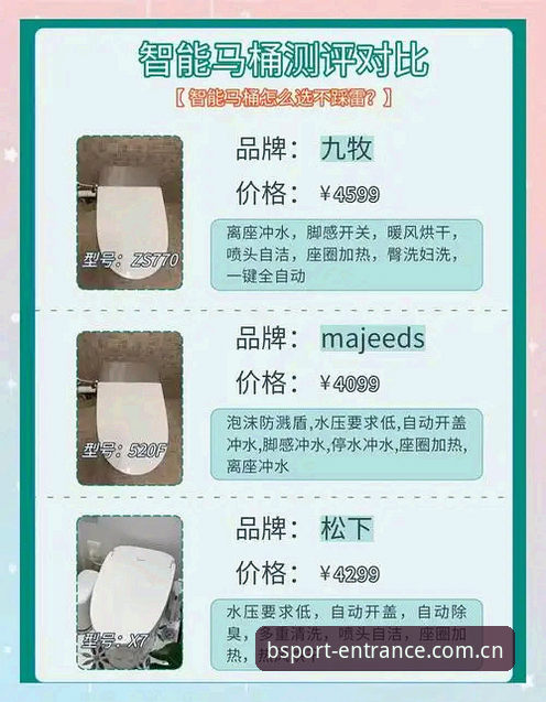 B体育安全吗教程 资深用户亲测:B体育安全吗教程与bsport体育平台使用心得